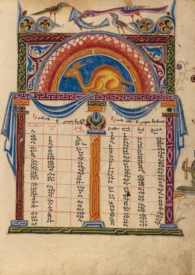 Canon Table Page by Unbekannt Unbekannt
